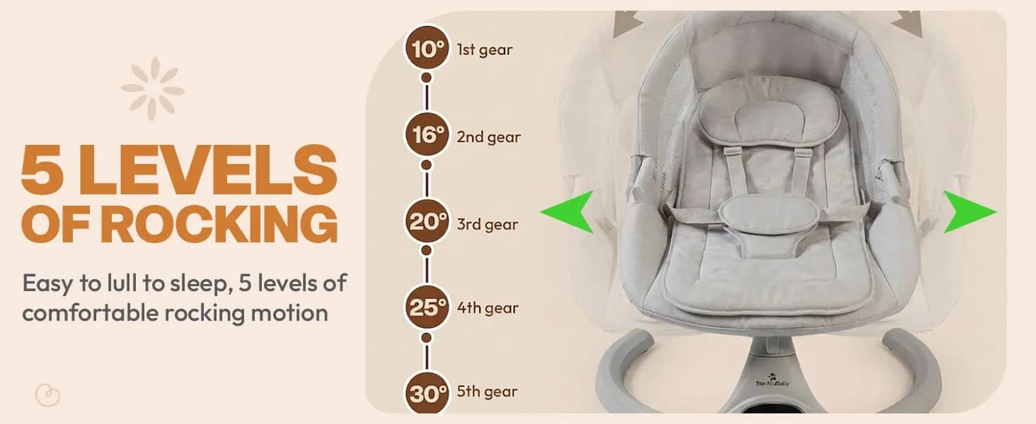 Smart Baby Rocker
