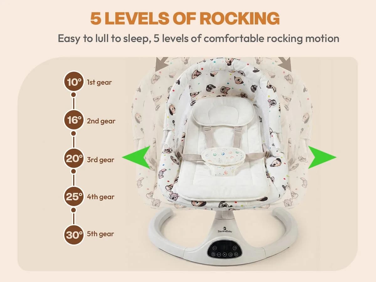 Smart Baby Rocker Smart Baby Rocker