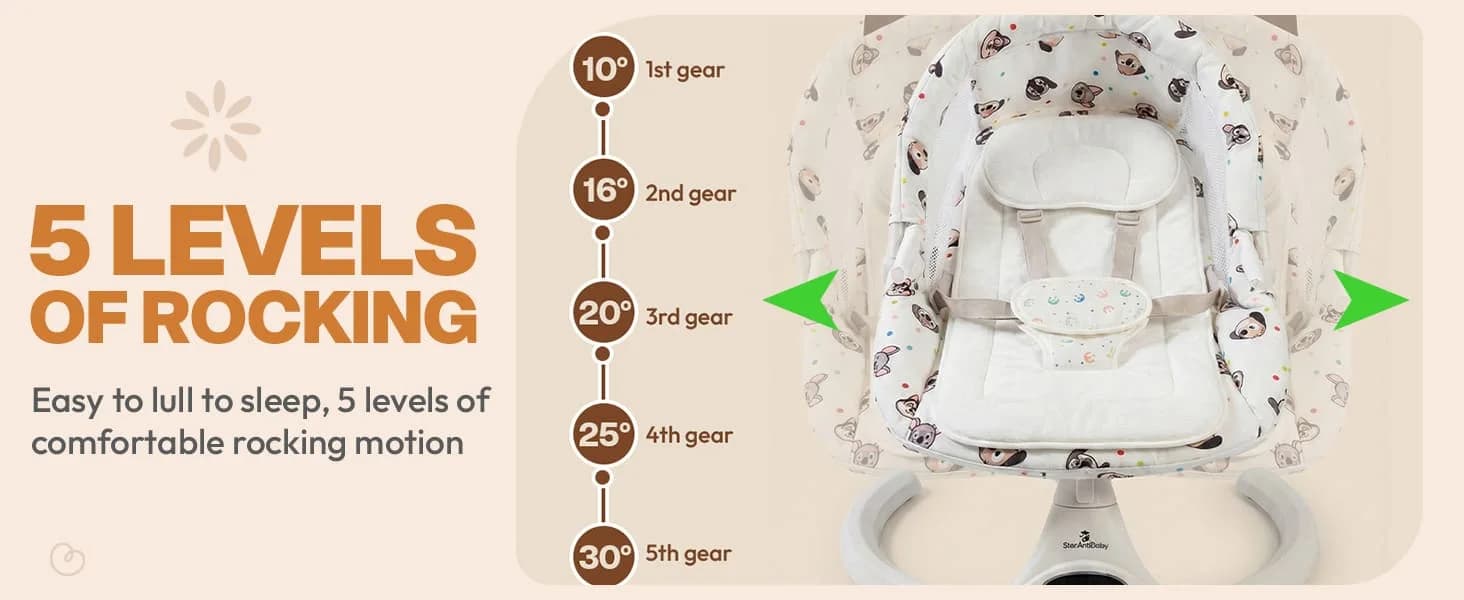 Smart Baby Rocker Smart Baby Rocker