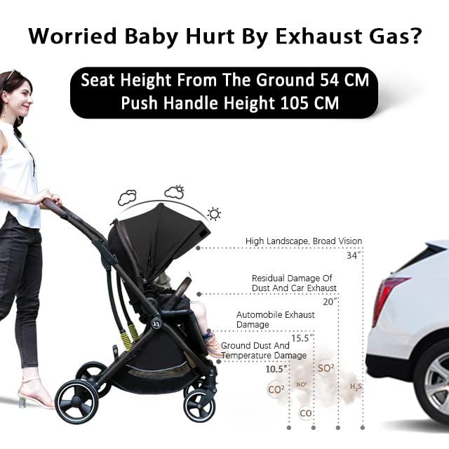 A colorful and versatile pram designed for children aged 0 to 5 years, providing comfort and safety during outdoor strolls.