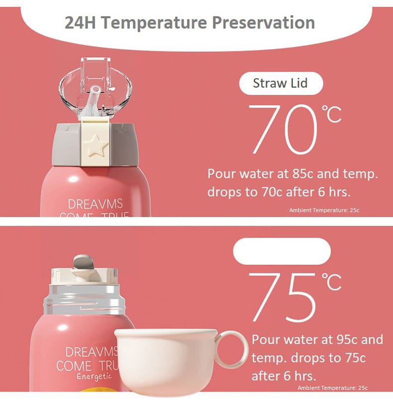 Insulated Thermos Bottle For Kids