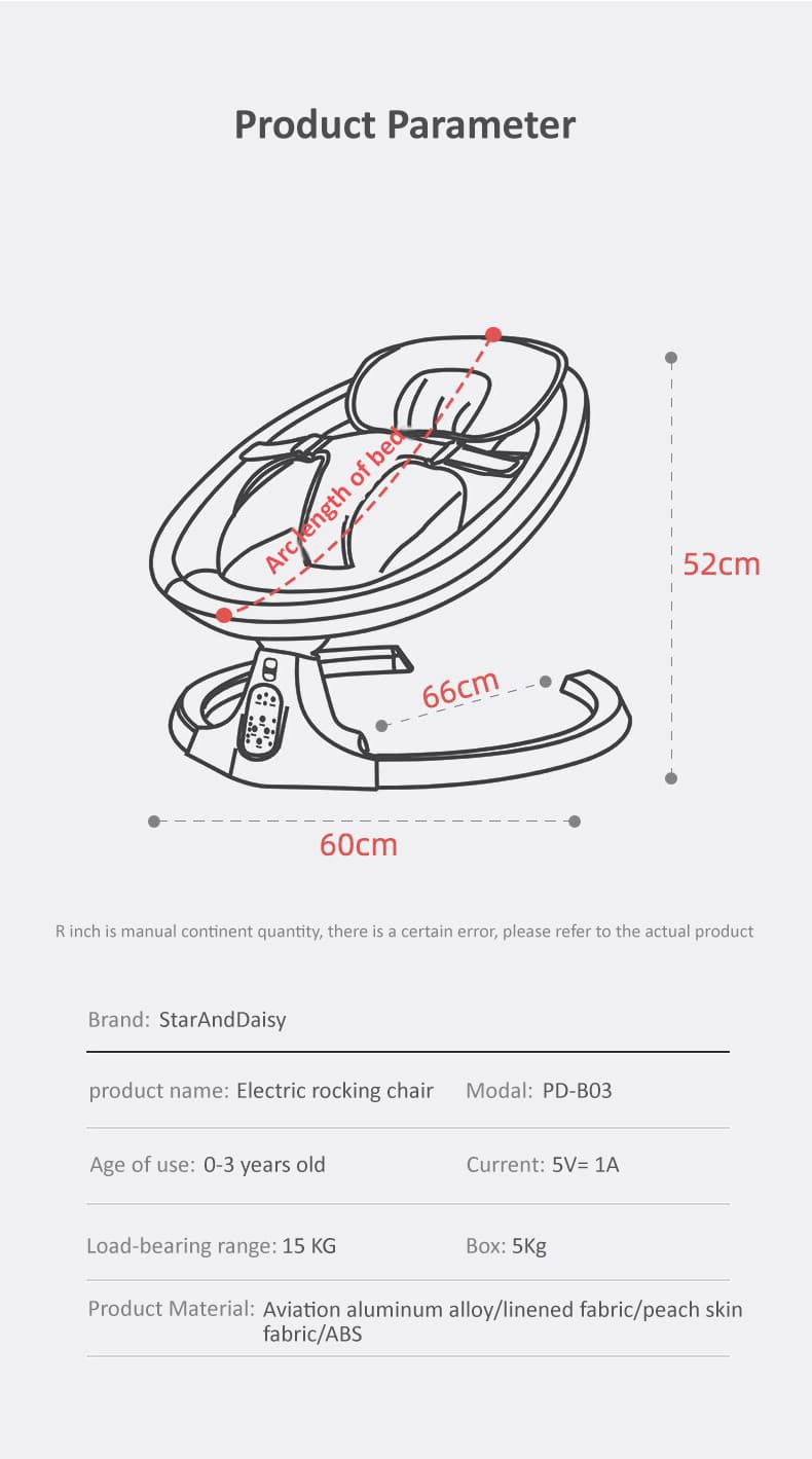 rotation of cuddle swing
