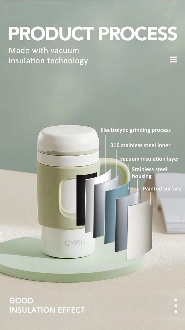 Layer for tempreture maintain