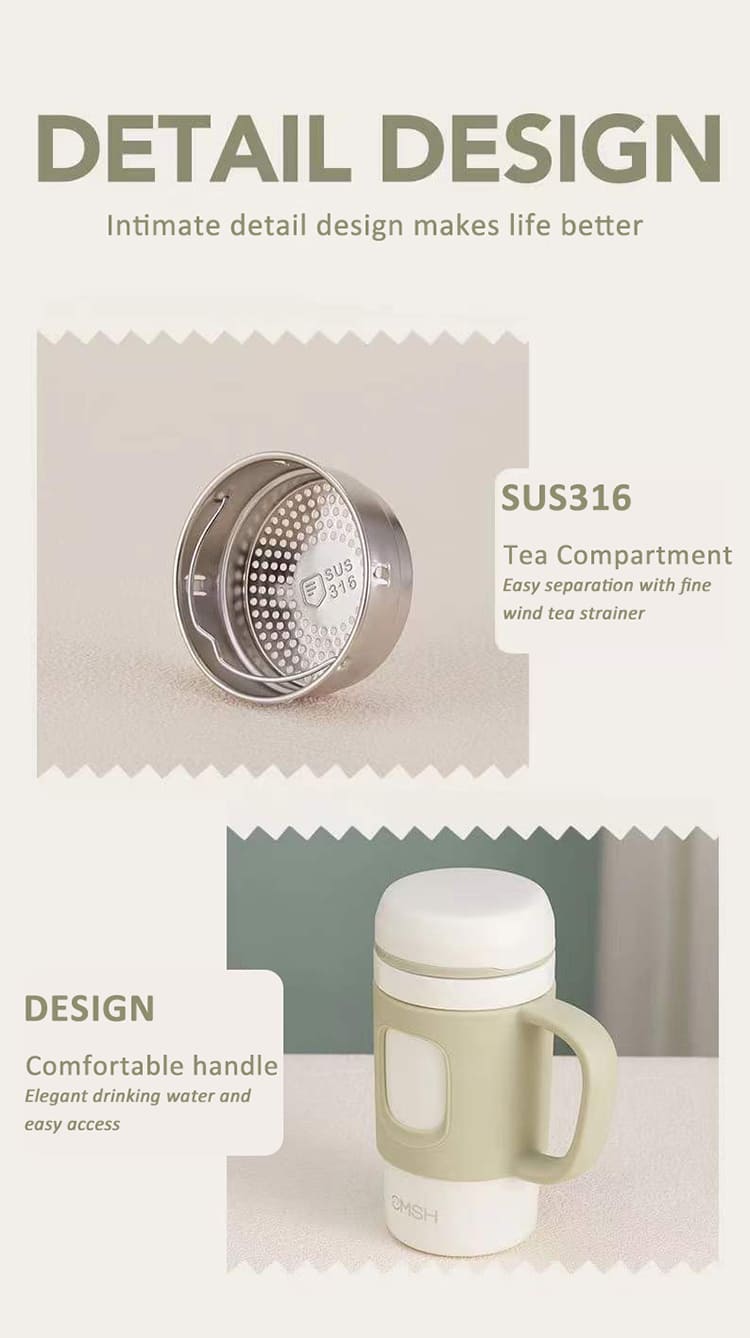 Detail Design of Mug