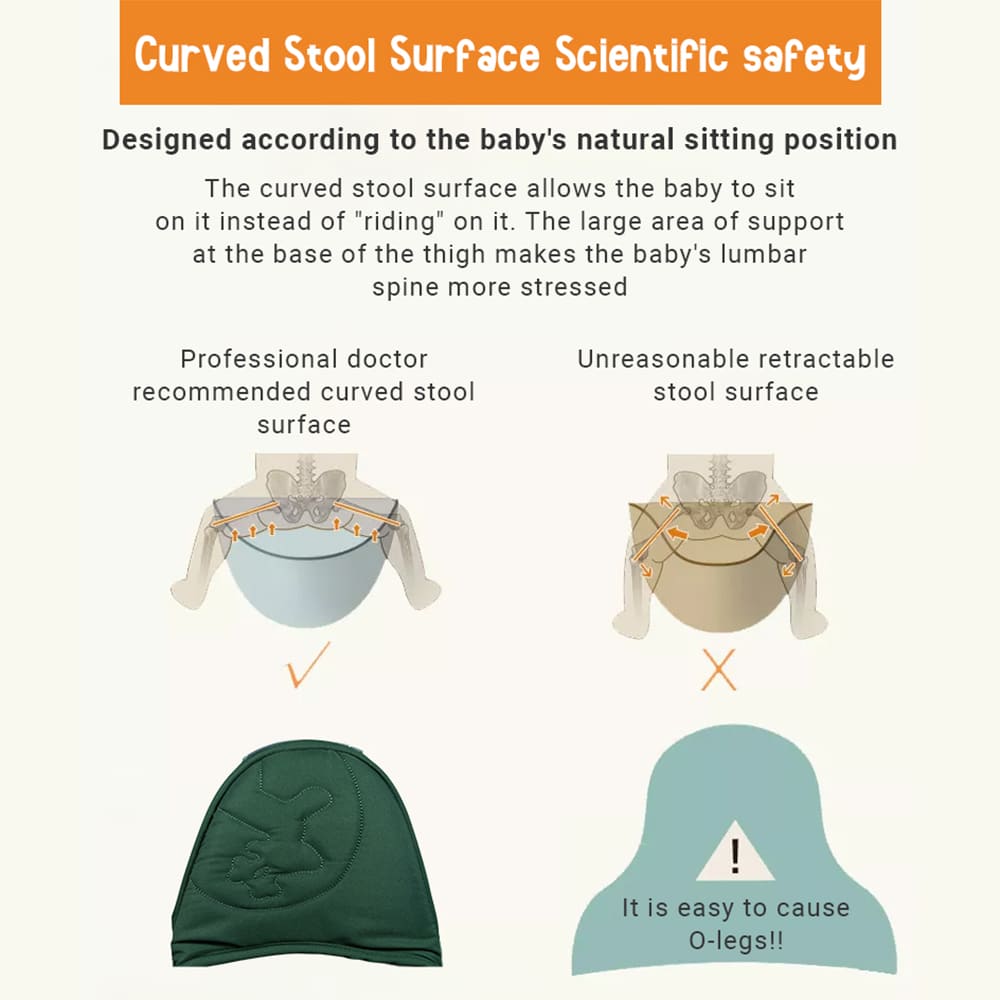 Baby Carrier with Upgraded Breathable Air Fabric Ergonomic Design Coushion Padding