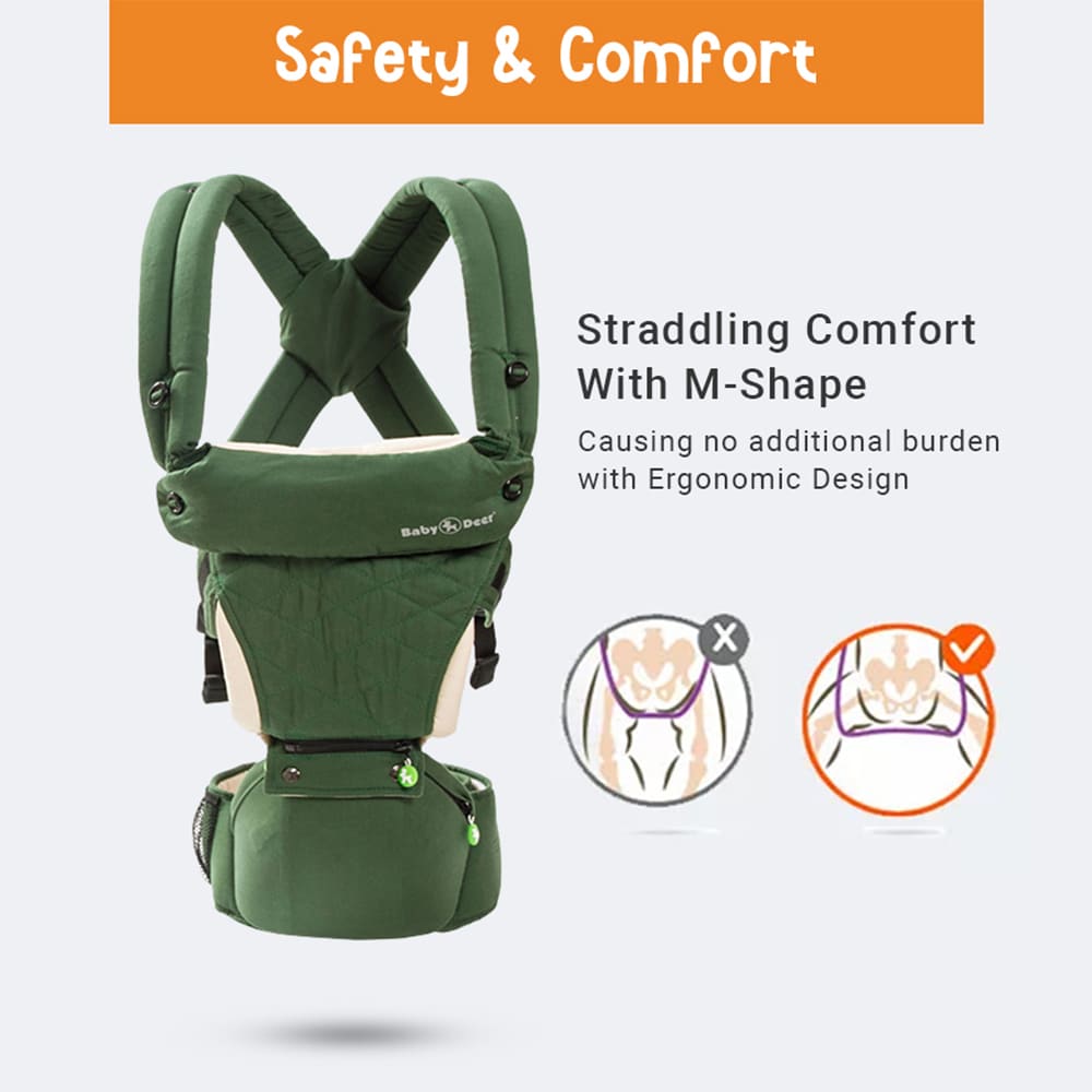 Baby Carrier with Upgraded Breathable Air Fabric Ergonomic Design Coushion Padding
