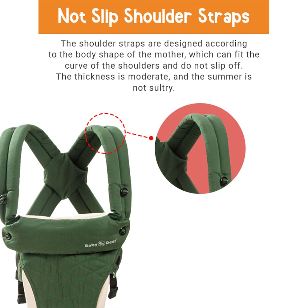 Baby Carrier with Upgraded Breathable Air Fabric Ergonomic Design Coushion Padding