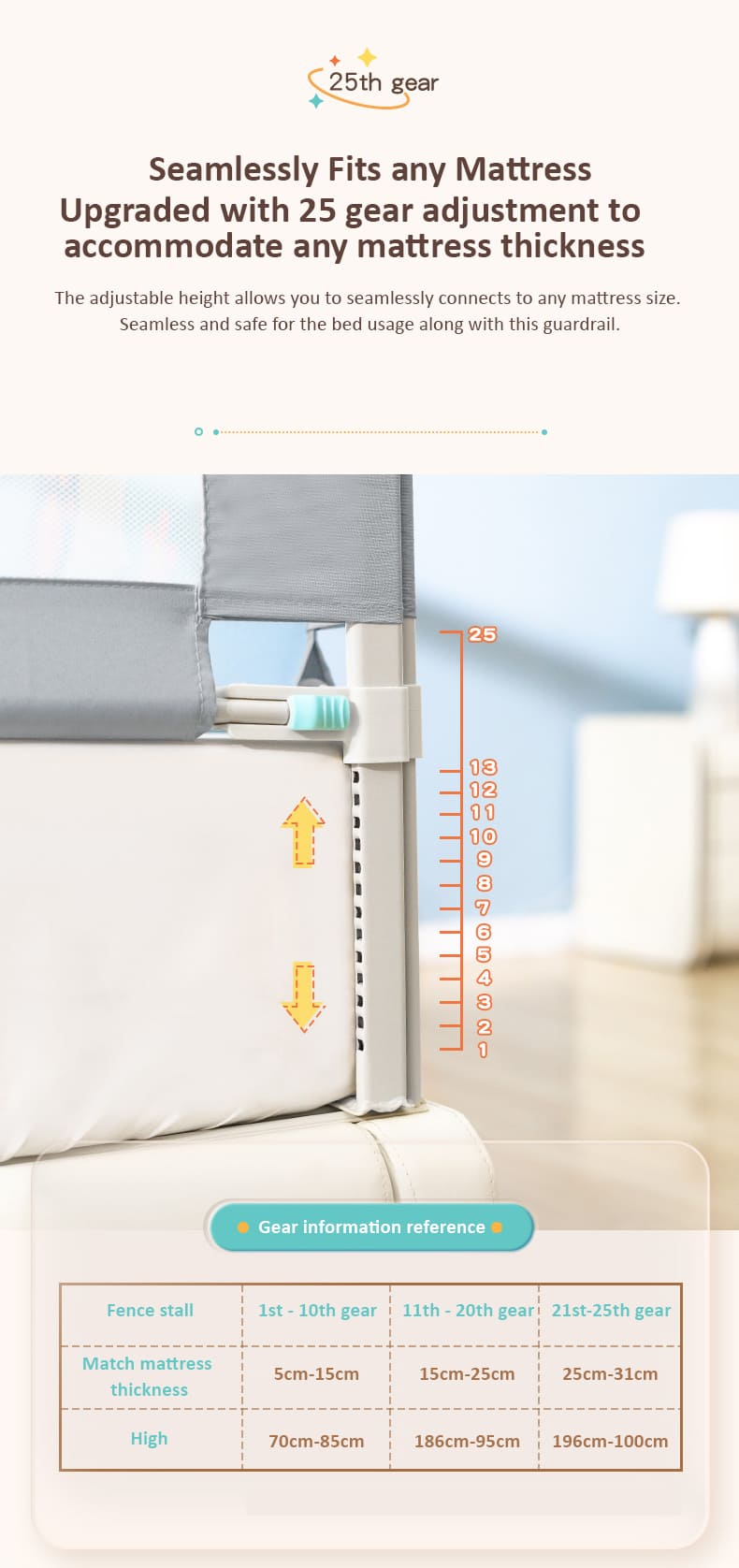 Adjustable Child Bed Rail