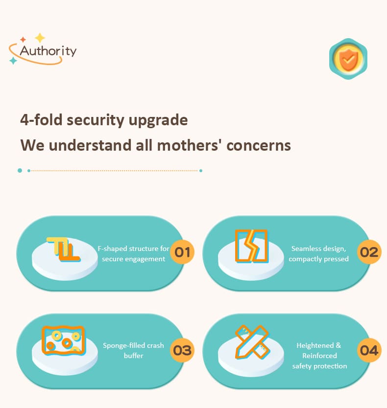 foldable Infants Bed Guard