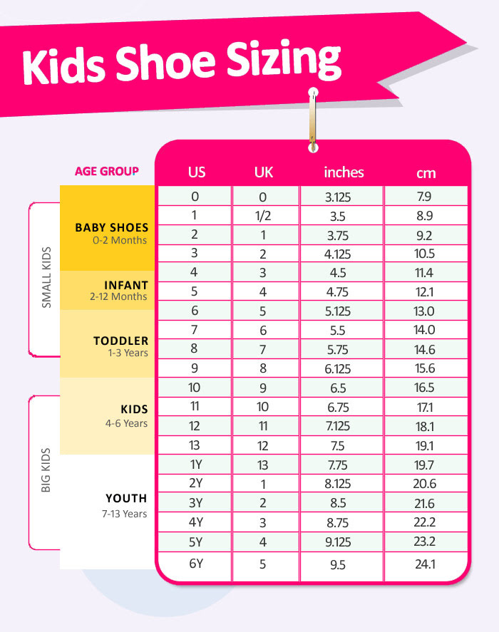 Shoes Size Chart