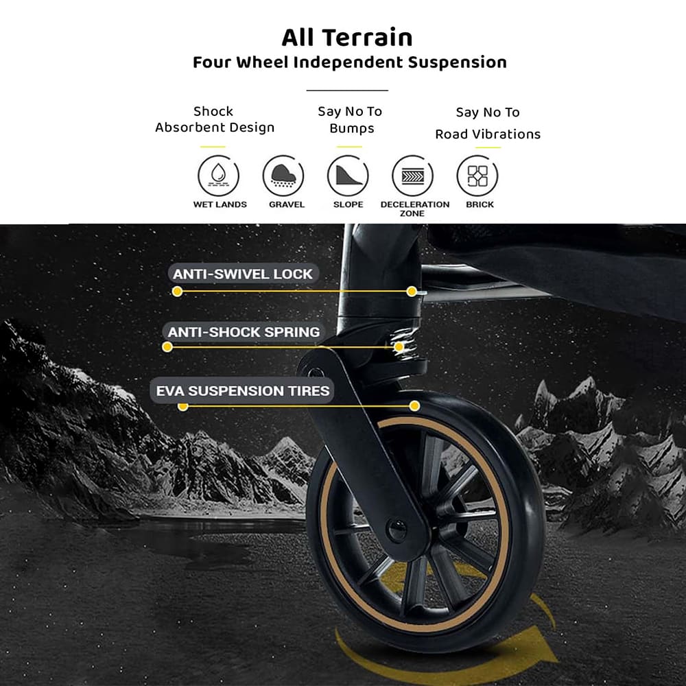 Baby Stroller with 2-Position Seat Adjustment