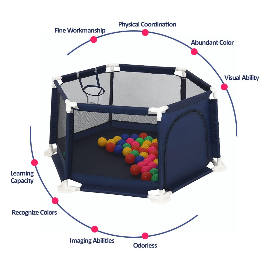structure of safety fence