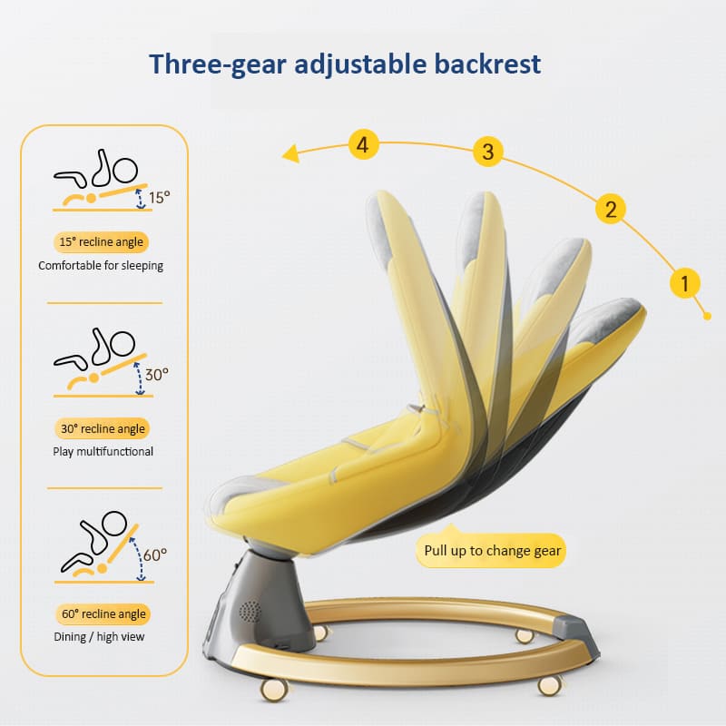 Best bouncer for 6 month old