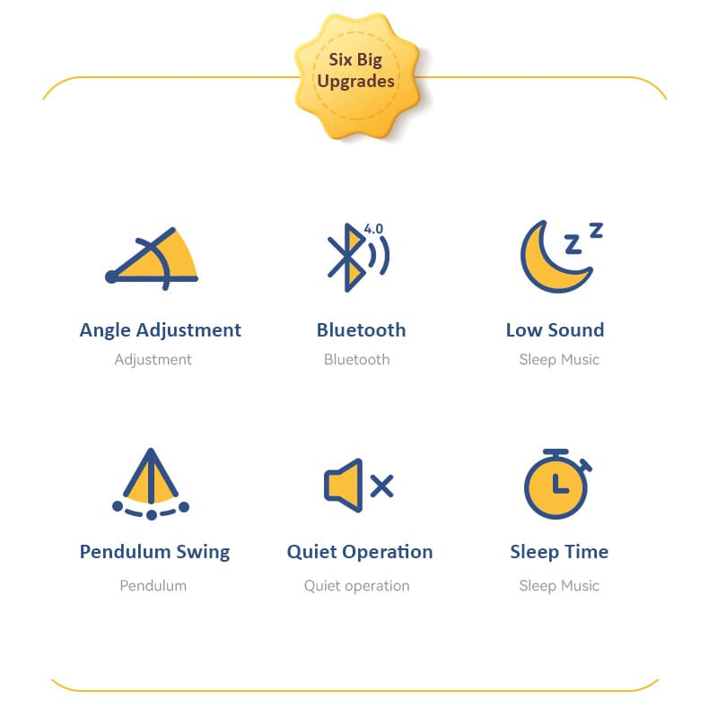Features of Best bouncer for 6 month old