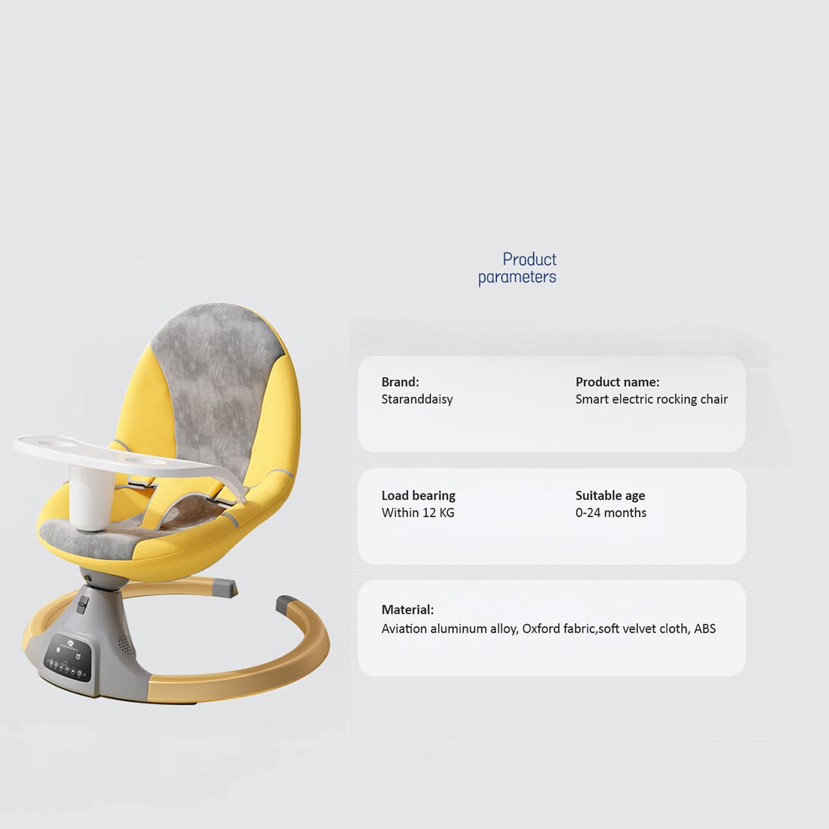 Comfortable with Best bouncer for 3 month old