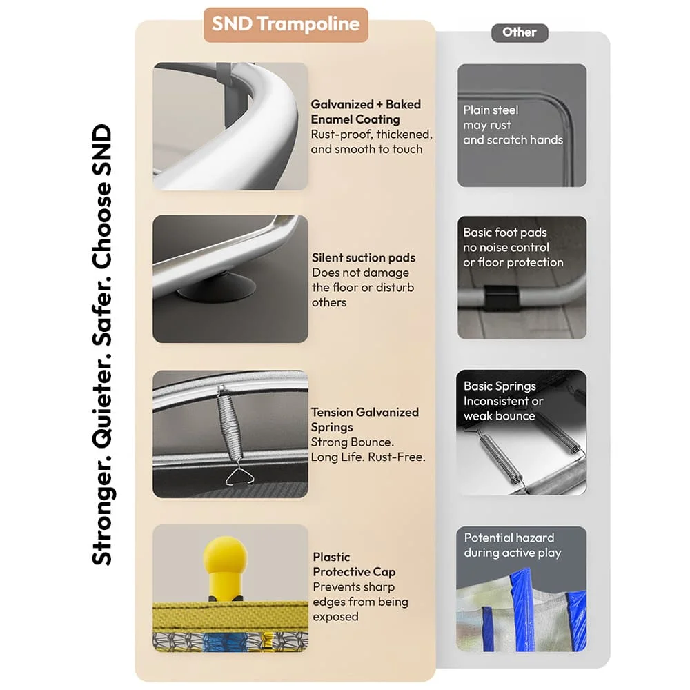 Fun trampoline for 3–7 year olds