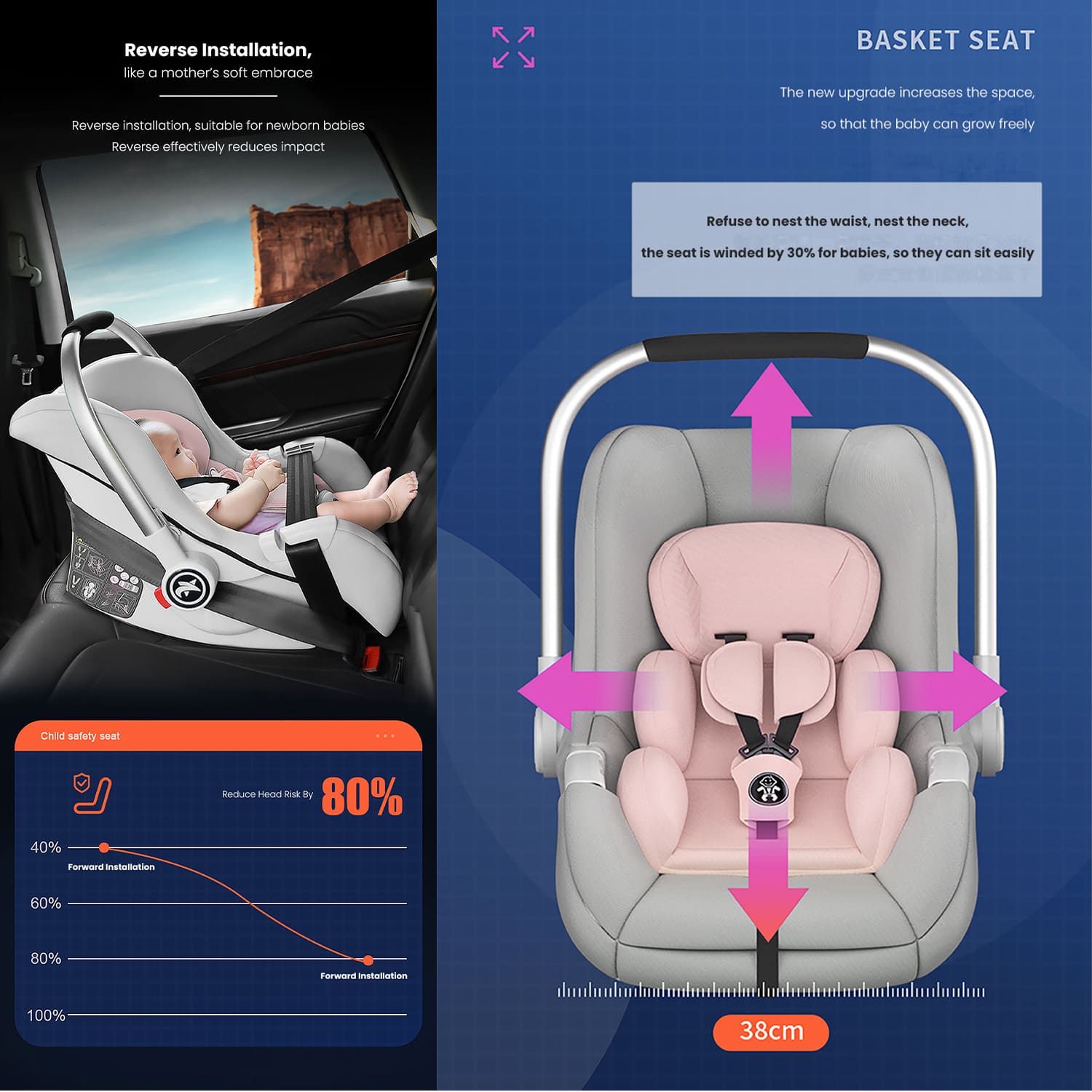 Baby CarryCot cum Baby Car Seat