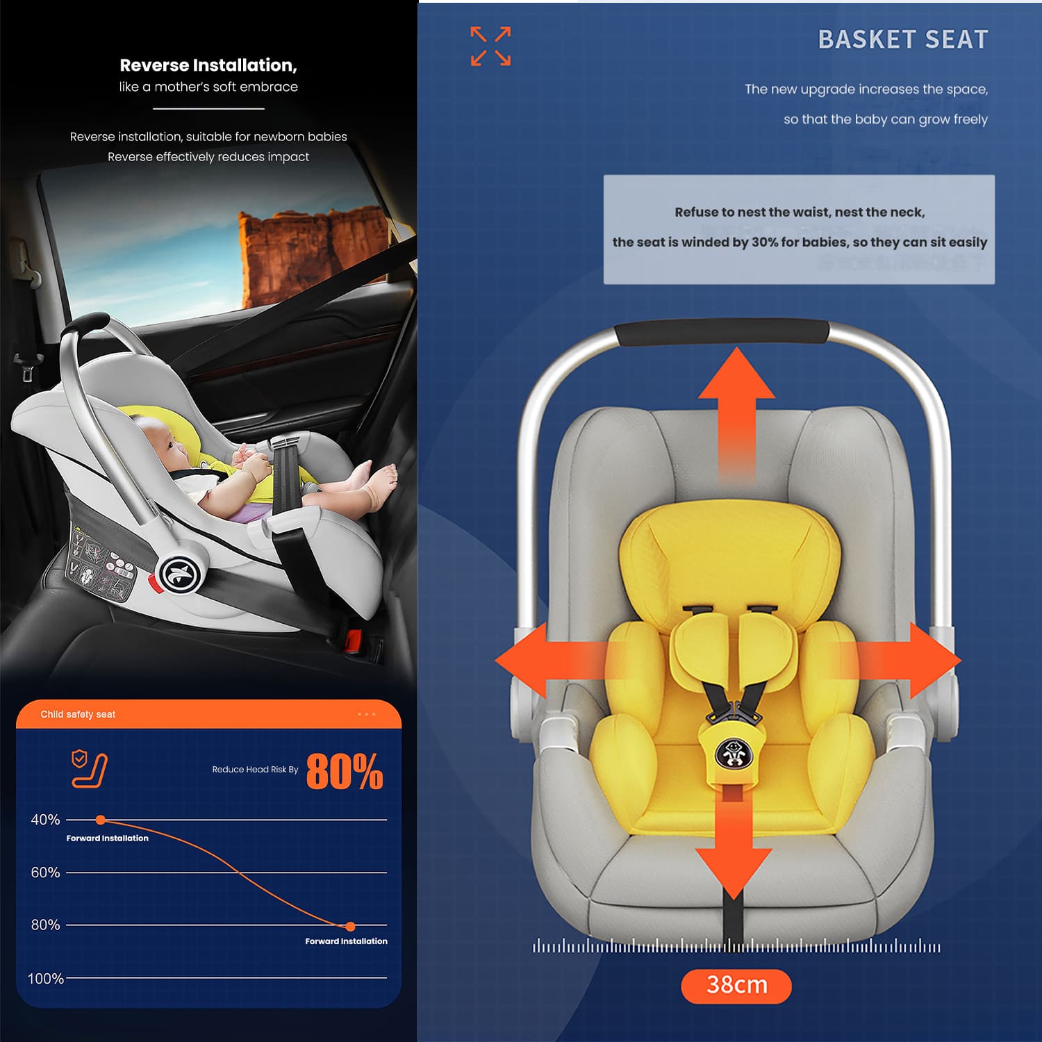 Baby Carry Cot - Safe and Comfortable Transportation for Infants