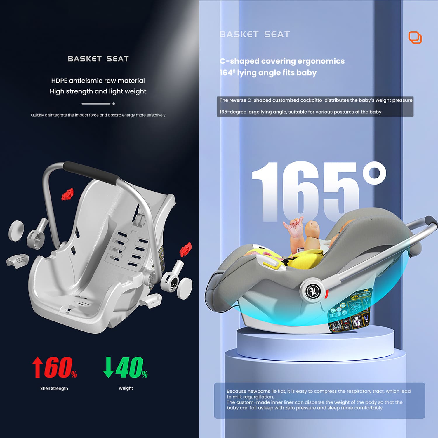 Carry Cot for Babies - Comfortable and Safe Baby Carrying Solution