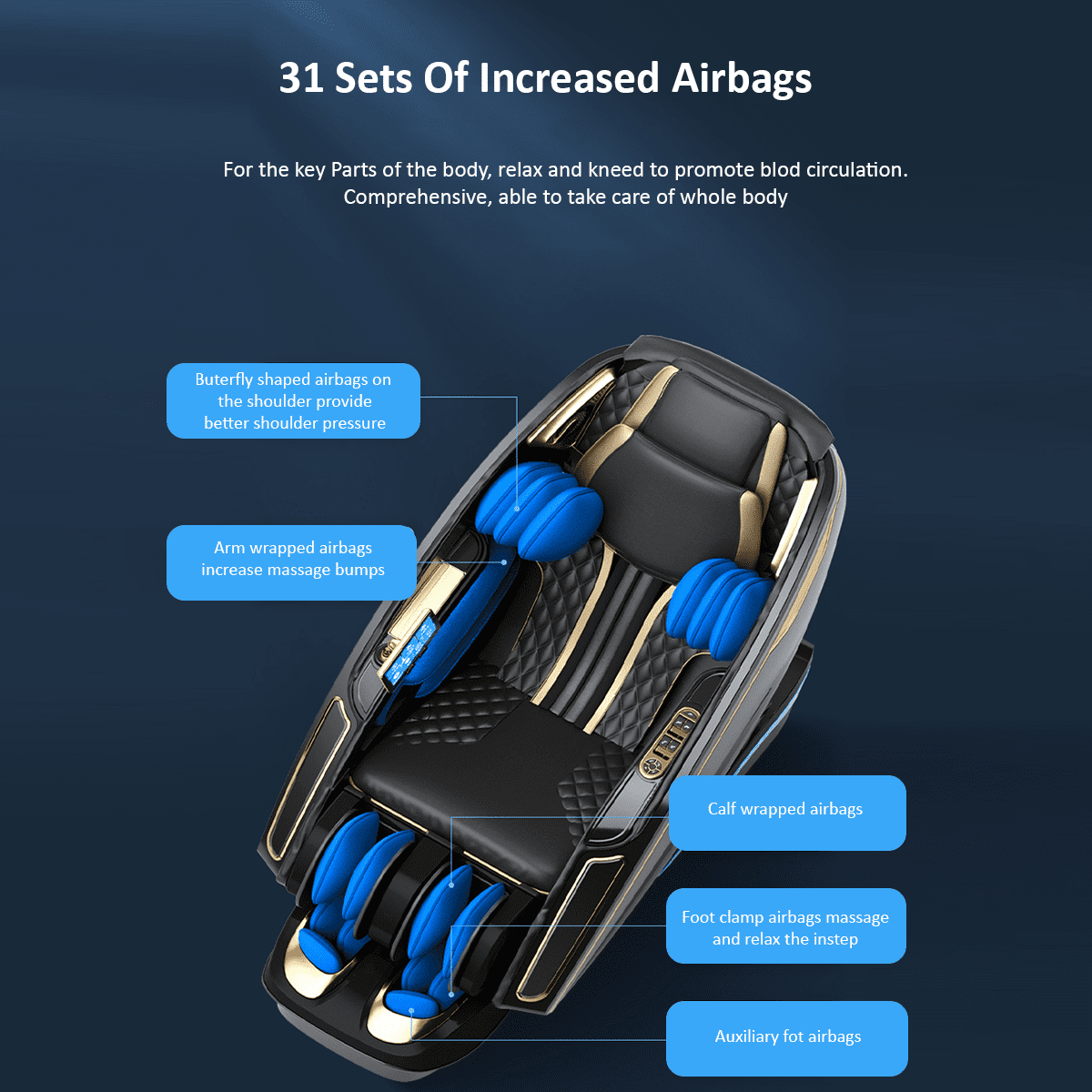 3D massage chair