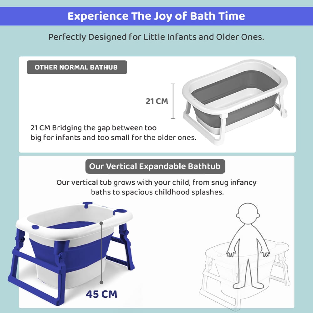 Baby Bath Tub For Newborn