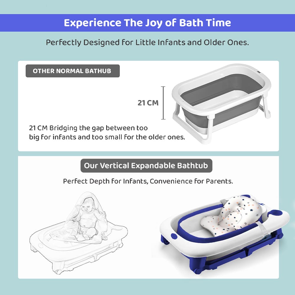 Bathing Tub For Newborn Baby, Vertical Bath Tub with Cushion, Newborn Comfort to Toddler Fun (Blue) – StarAndDaisy