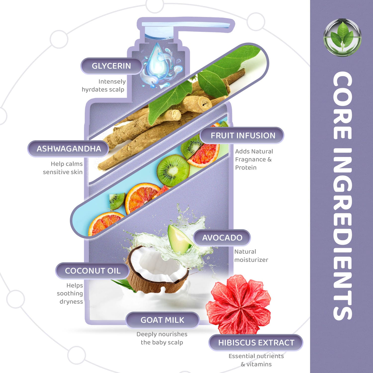 no tears shampoo for Infants