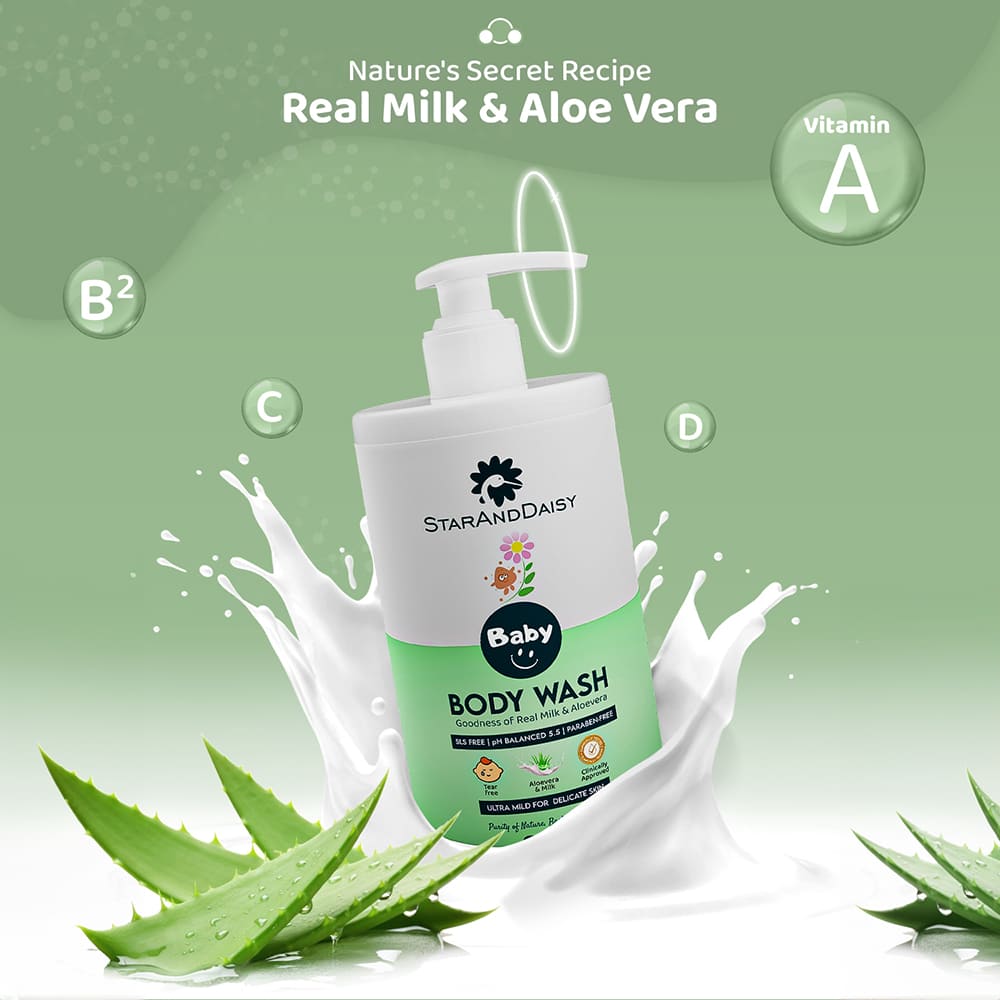 Best Newborn Baby Wash for Babies