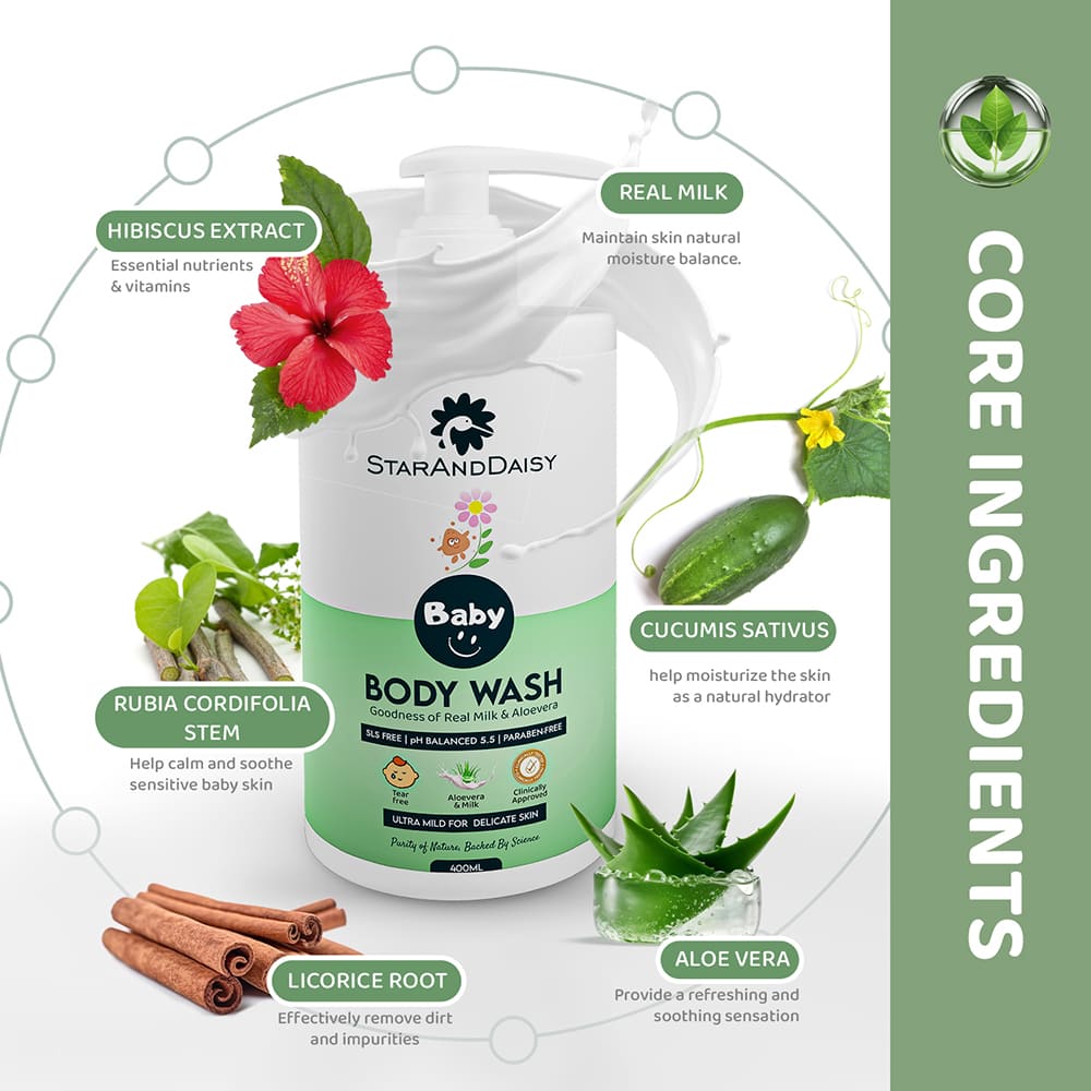 tear free body wash for Babies