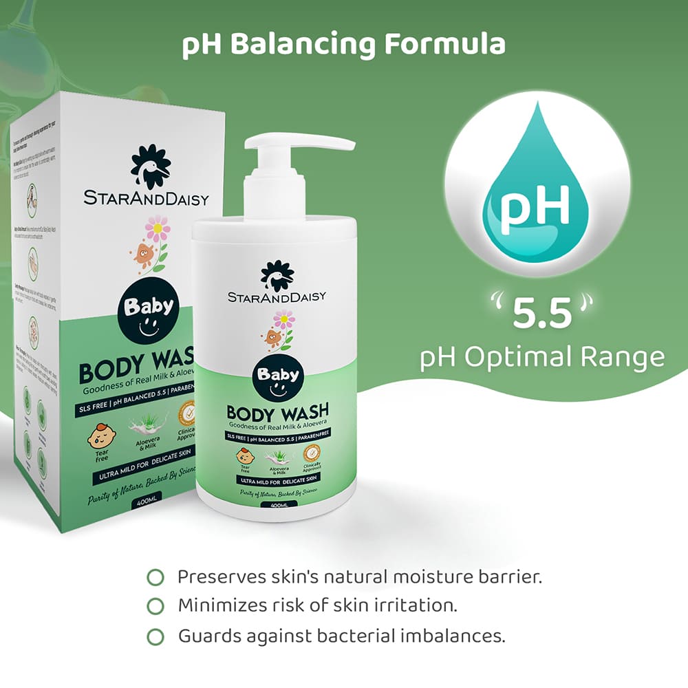 Tear Free Body Wash for Baby