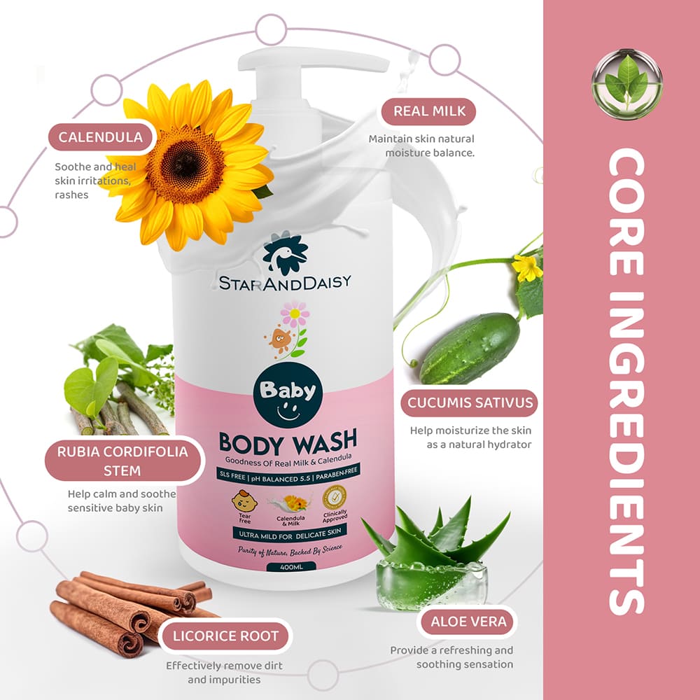 Baby Body Wash for Moisturized Skin