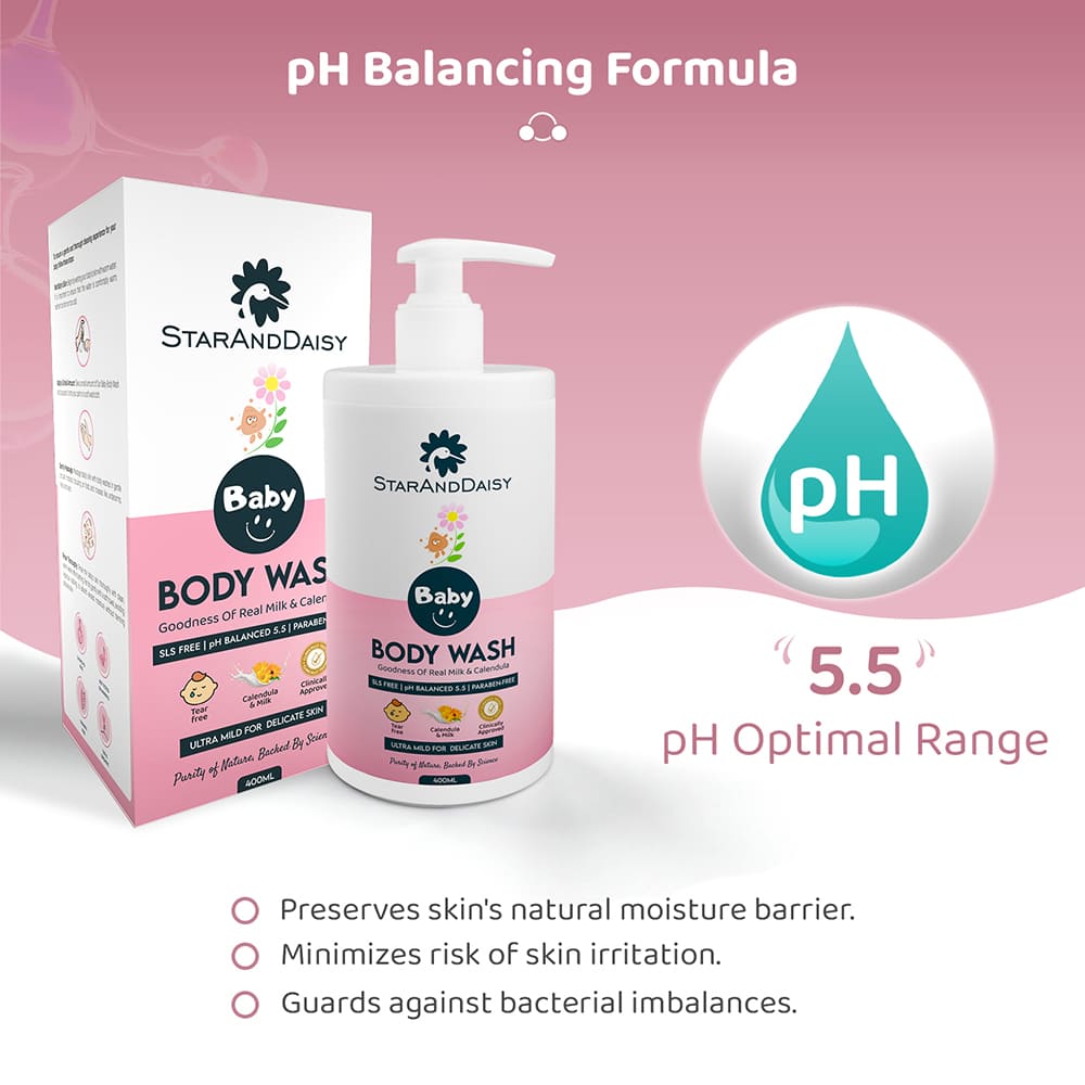 head to toe wash for baby and infants