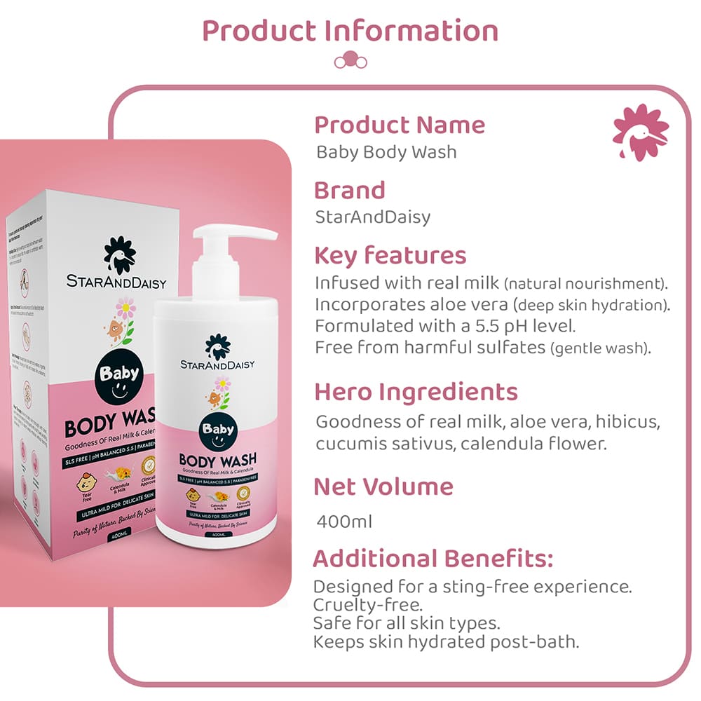 Best baby bath products for Infants