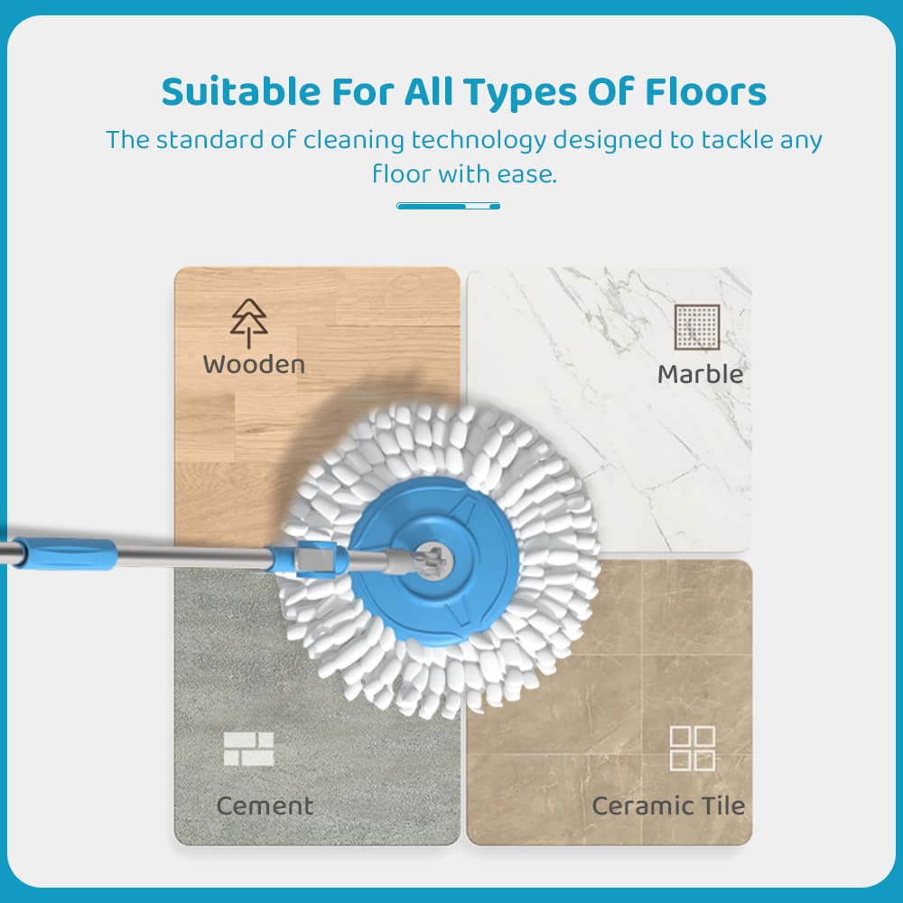 Spin Mop Tranformer-Blue-Grey