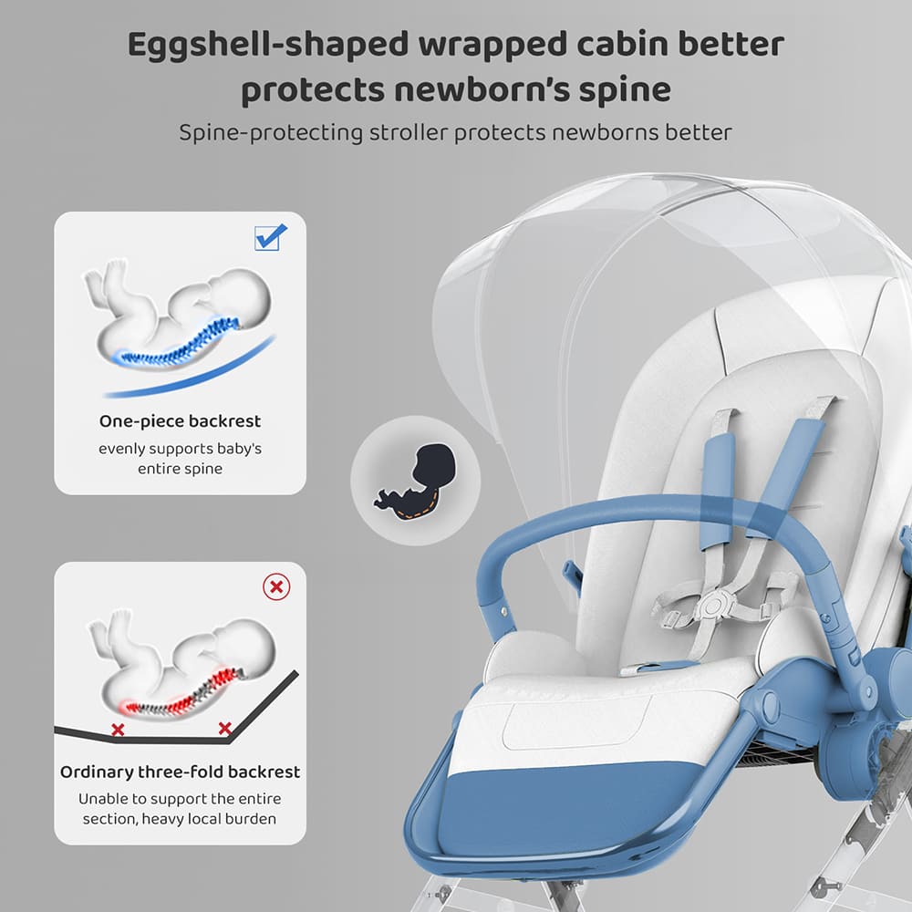 Seat and Other featrues of Stroller