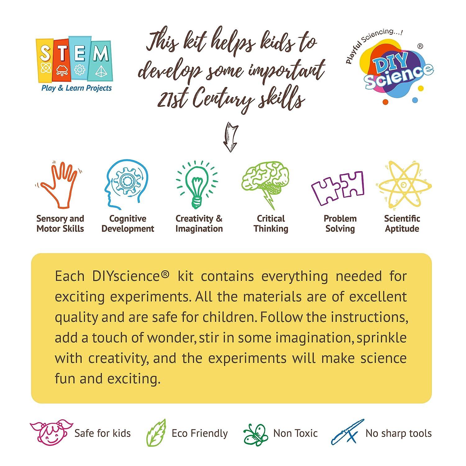 what you get in slime kit