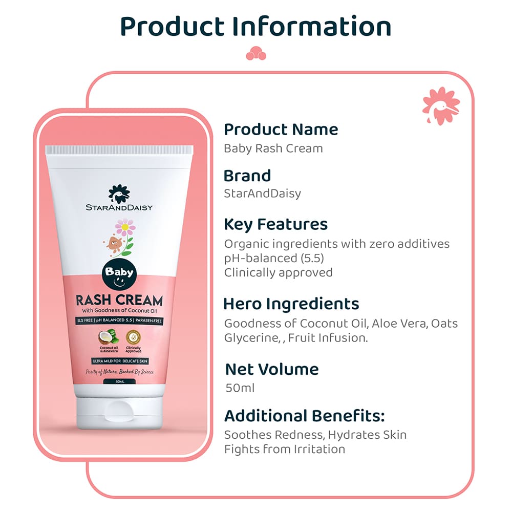 Baby Nappy Rash Cream for Sensitive Skin