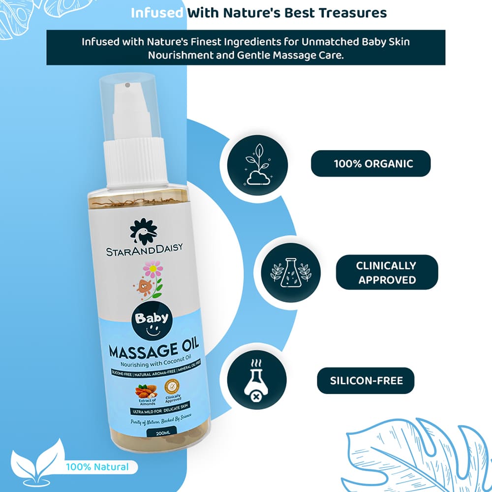 Body Daily Massage Oil for Baby