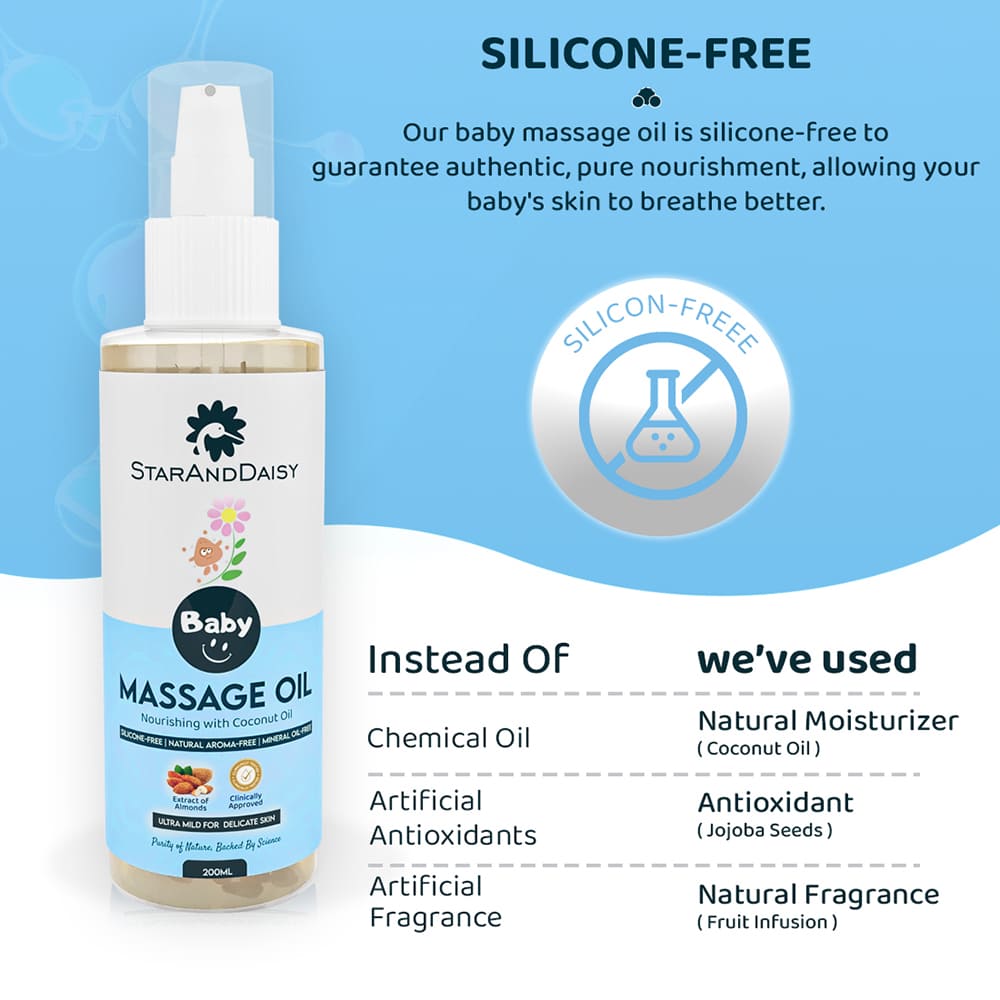 Baby Soothing Massage Oil