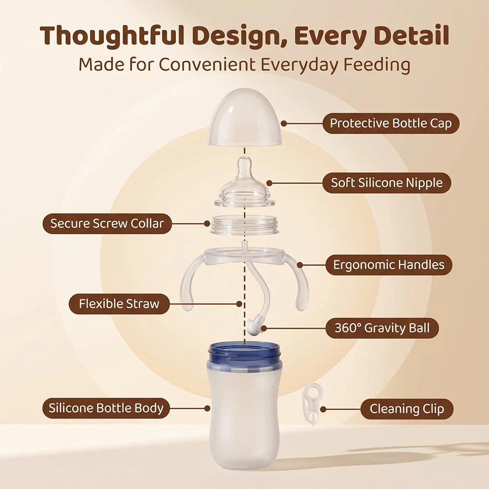 Feeding bottle 240