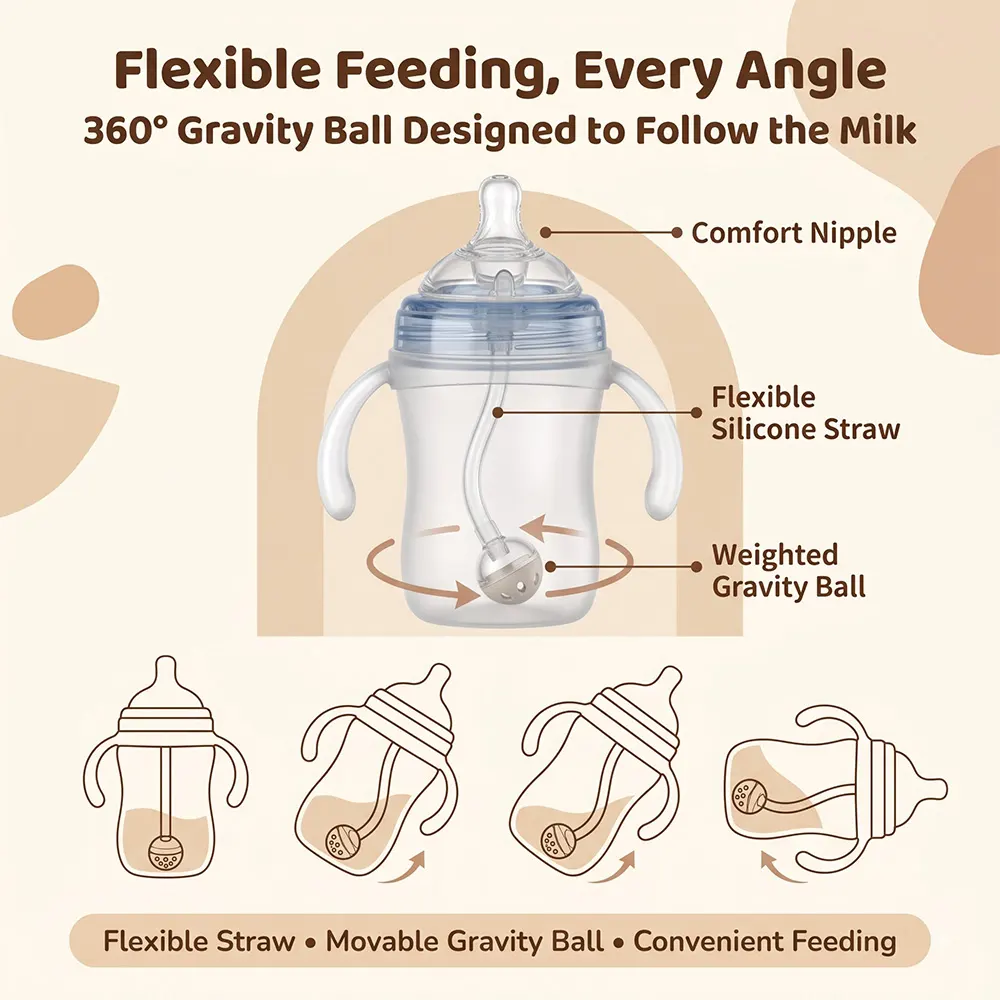 Feeding bottle 240