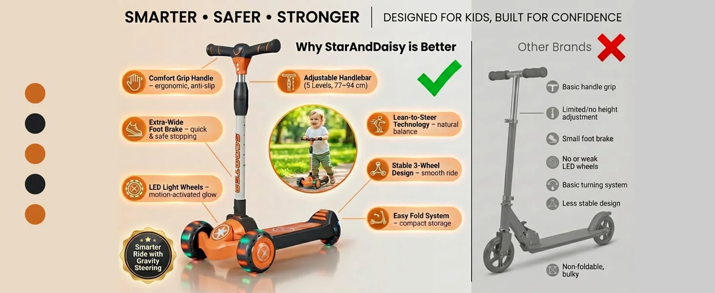 StarAndDaisy Glider Kick Scooter for Kids