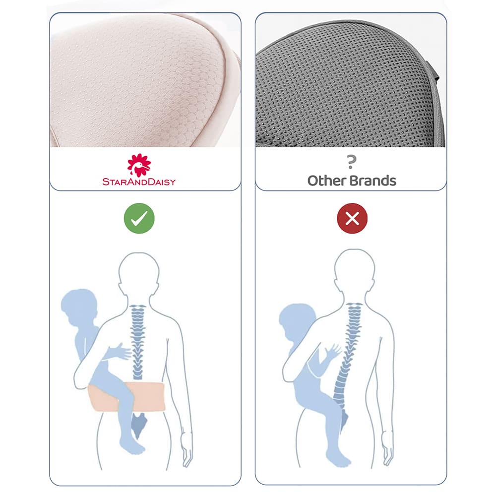 Lightweight and Breathable Baby Sling