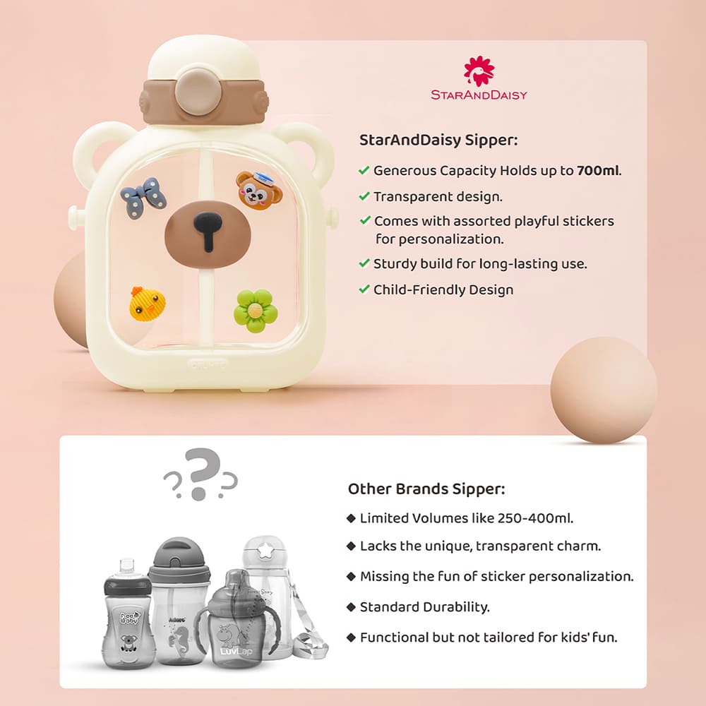 StarAndDaisy Kids Sipper Watter Bottle for Baby & Toddler with Animated Stickers & Lock Cover and Adjustable Straps – Cream, 700 ML