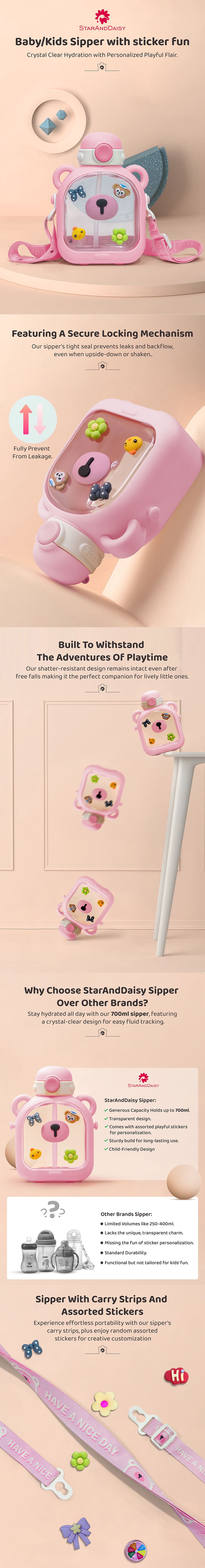 StarAndDaisy Kids Sipper Watter Bottle for Baby & Toddler with Animated Stickers & Lock Cover and Adjustable Straps - Pink, 700 ML