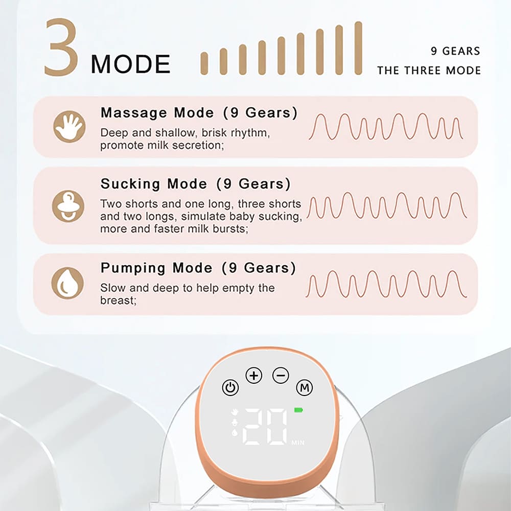 StarAndDaisy Premium All-in-1 Wireless Wearable Hands Free Electric Breast Pump for Breastfeeding with USB Rechargeable - 150ml