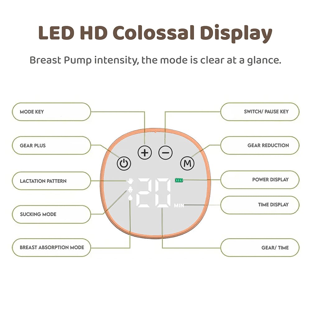 StarAndDaisy Premium All-in-1 Wireless Wearable Hands Free Electric Breast Pump for Breastfeeding with USB Rechargeable - 150ml