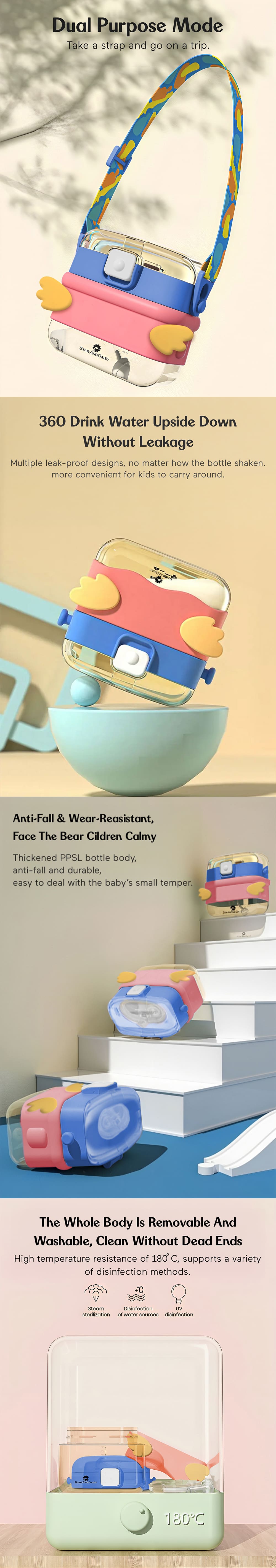 Sipper Water Bottle for Kids