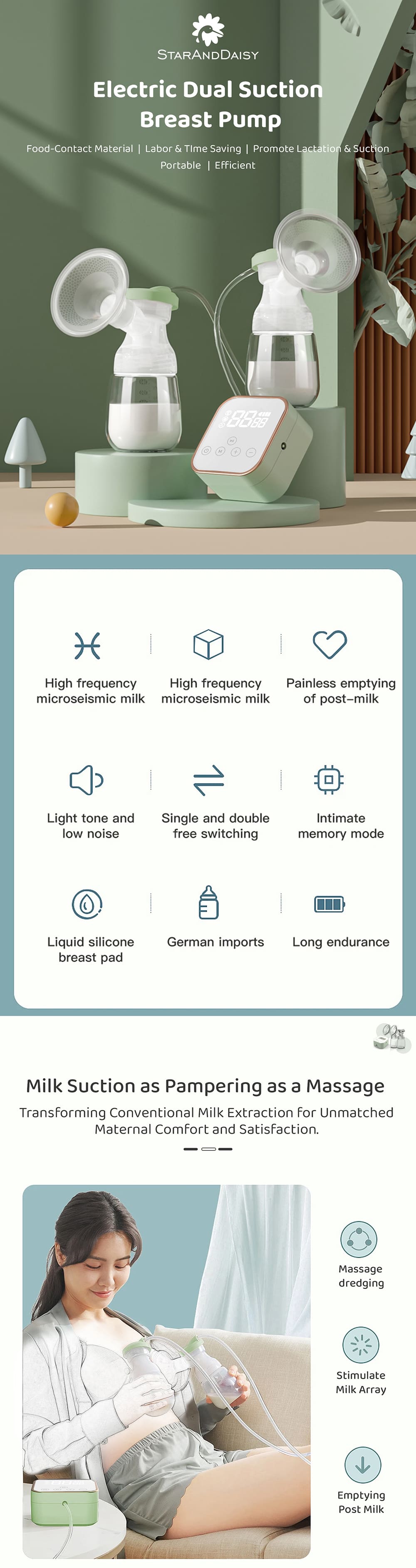 Electric Dual Suction Breast Pump