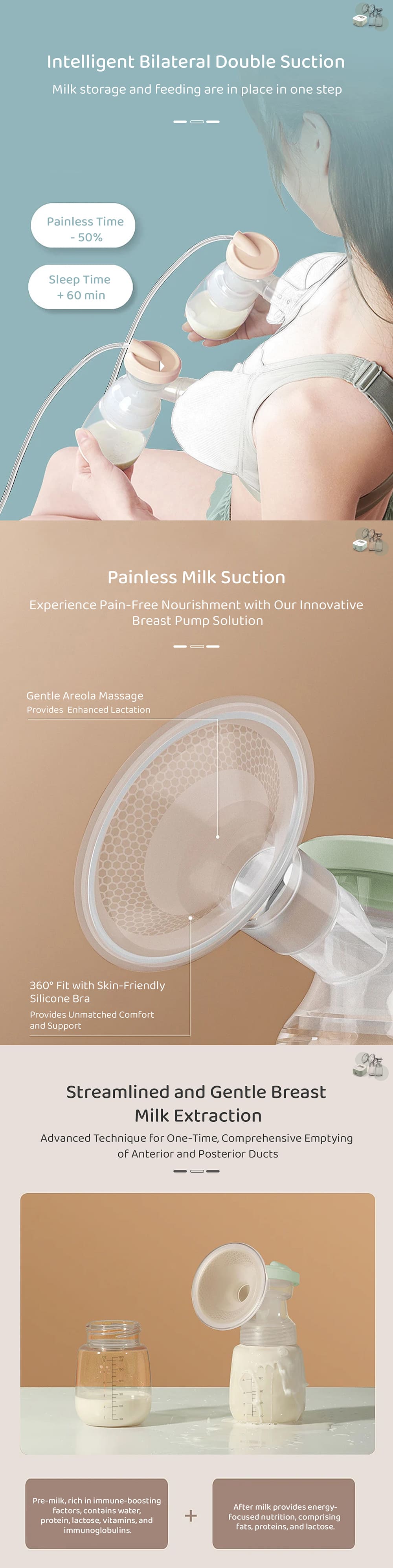 Double Electric Breast Pump with Dual Feeding Bottle